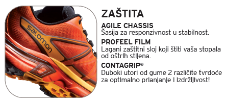 Nove Salomon Wings Pro2 tenisice slika 1