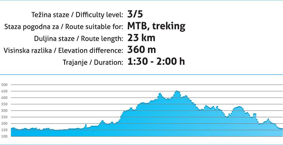 visinski_profil_ruta5.jpg (47 KB)