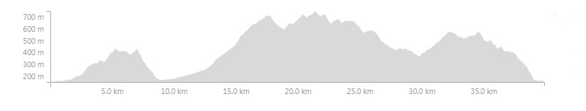 Sparta1Strava.jpg (12 KB)